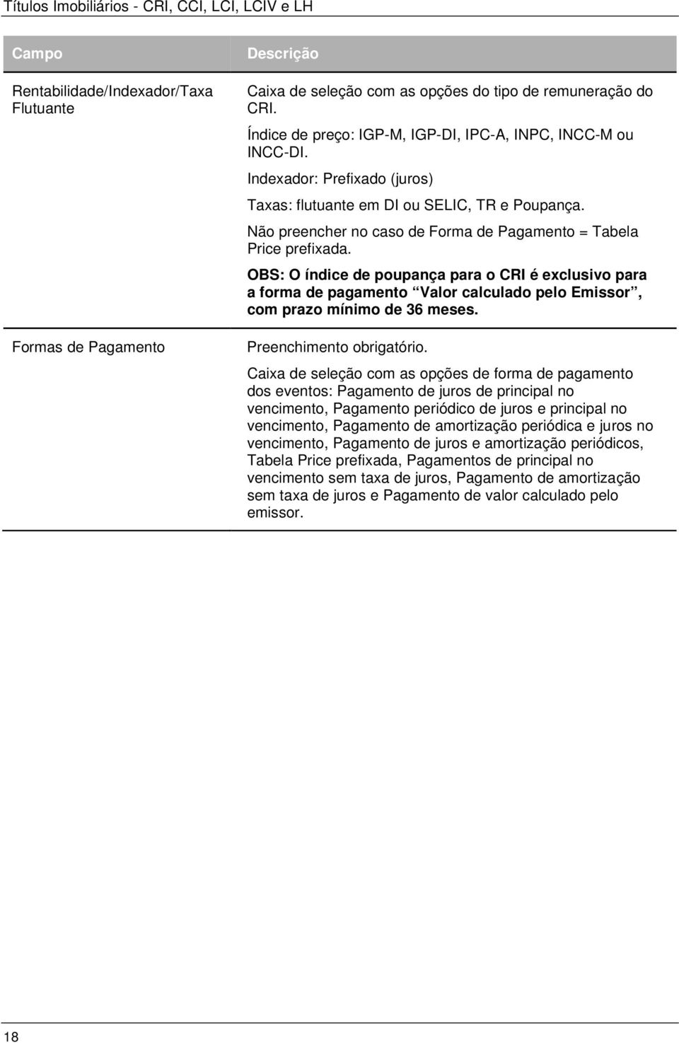 Não preencher no caso de Forma de Pagamento = Tabela Price prefixada.