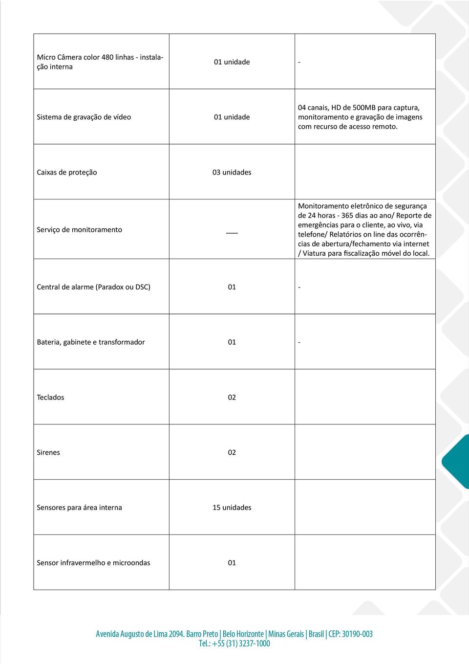 Caixas de proteção 03 unidades Serviço de monitoramento Monitoramento eletrônico de segurança de 24 horas - 365 dias ao ano/ Reporte de emergências para o cliente, ao