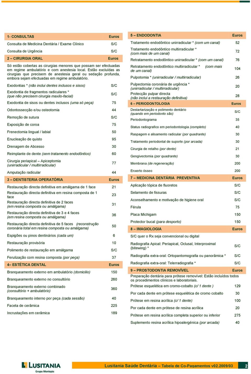 Exodontias * (não inclui dentes inclusos e sisos) Exodontia de fragmentos radiculares * (que não precisem cirurgia maxilo-facial) Exodontia de sisos ou dentes inclusos (uma só peça) 75 Odontossecção