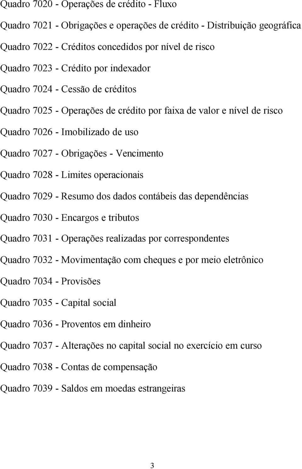 Limites operacionais Quadro 7029 - Resumo dos dados contábeis das dependências Quadro 7030 - Encargos e tributos Quadro 7031 - Operações realizadas por correspondentes Quadro 7032 - Movimentação com