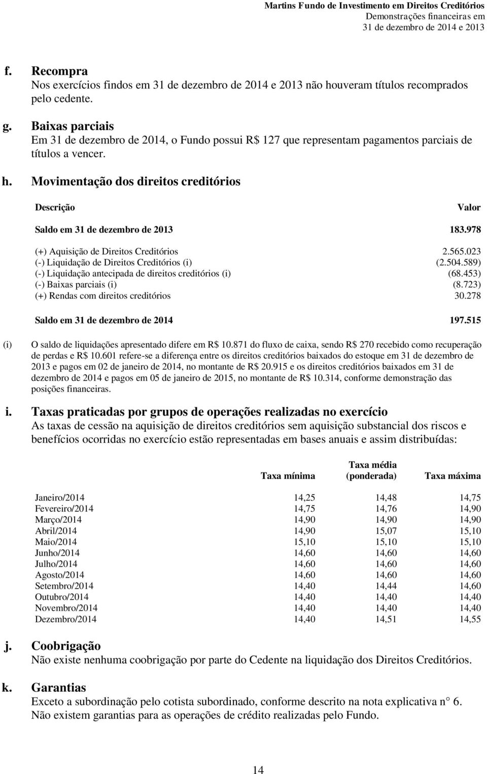 Movimentação dos direitos creditórios Descrição Valor Saldo em 31 de dezembro de 2013 183.978 (+) Aquisição de Direitos Creditórios 2.565.023 (-) Liquidação de Direitos Creditórios (i) (2.504.