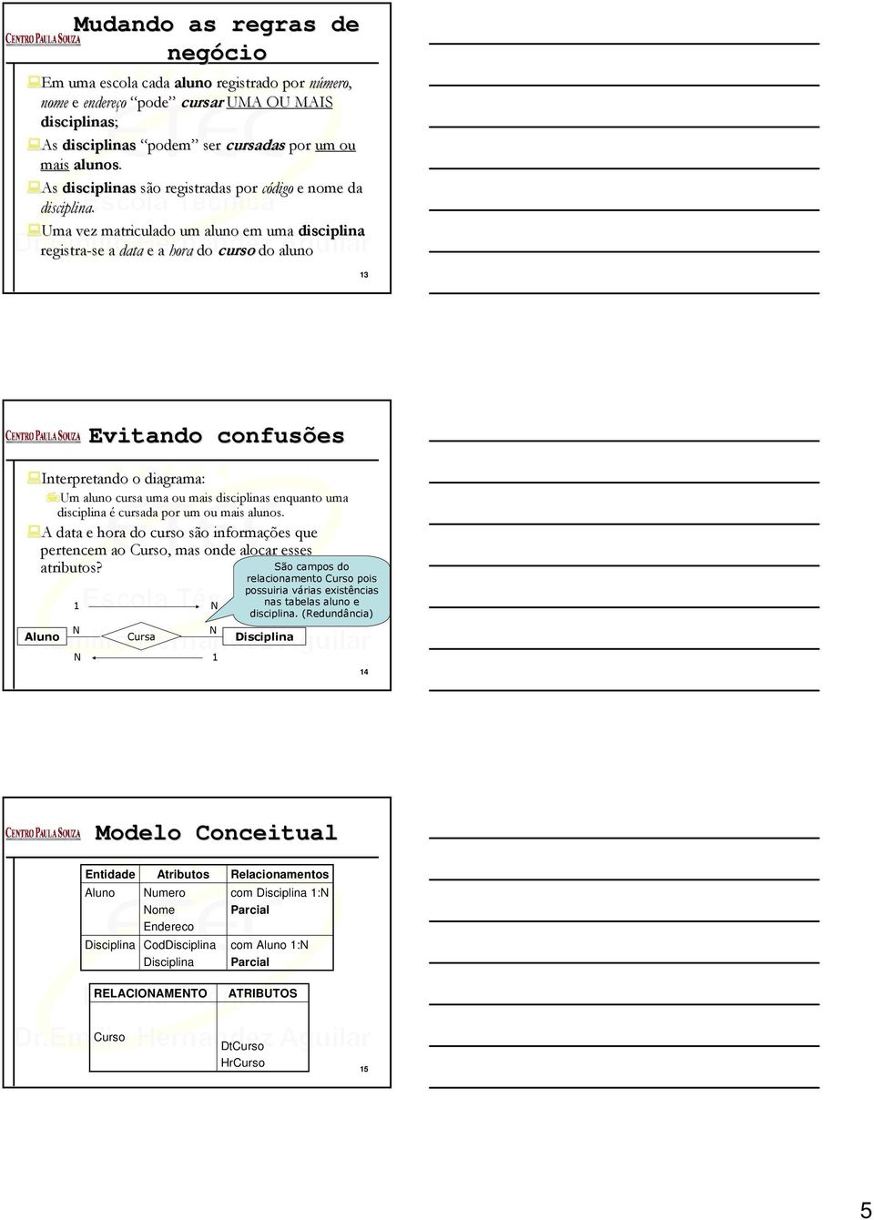 Uma vez matriculado um aluno em uma disciplina registra-se se a data e a hora do curso do aluno 13 Evitando confusões Interpretando o diagrama: Um aluno cursa uma ou mais disciplinas enquanto uma