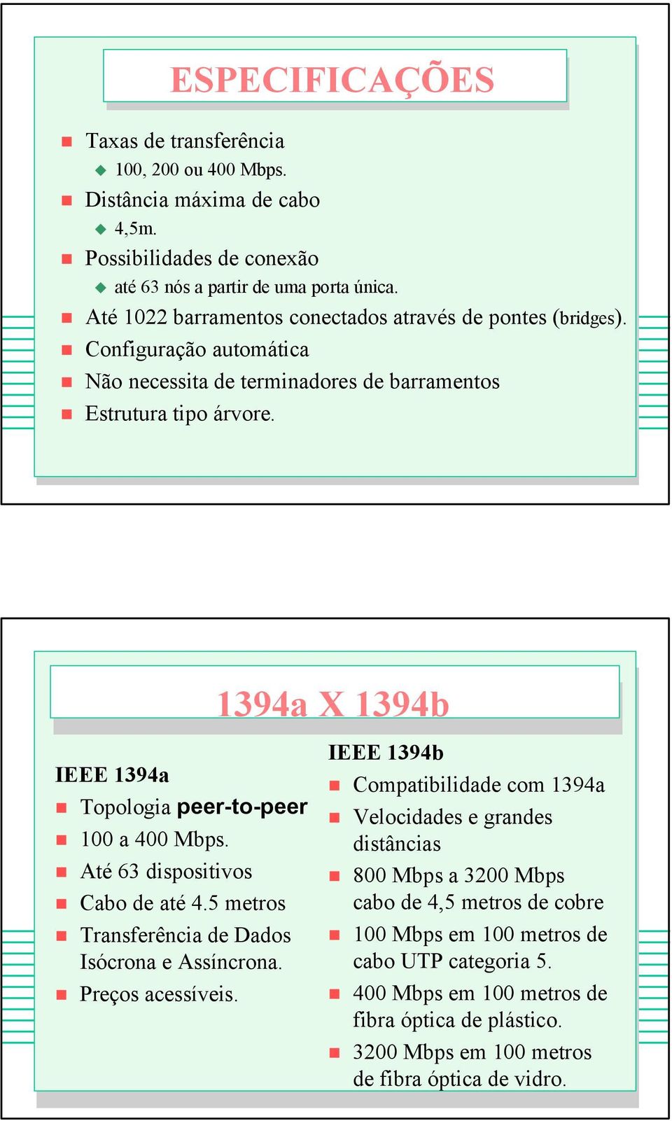 1394a X 1394b IEEE 1394a Topologia peer-to-peer 100 a 400 Mbps. Até 63 dispositivos Cabo de até 4.5 metros Transferência de Dados Isócrona e Assíncrona. Preços acessíveis.