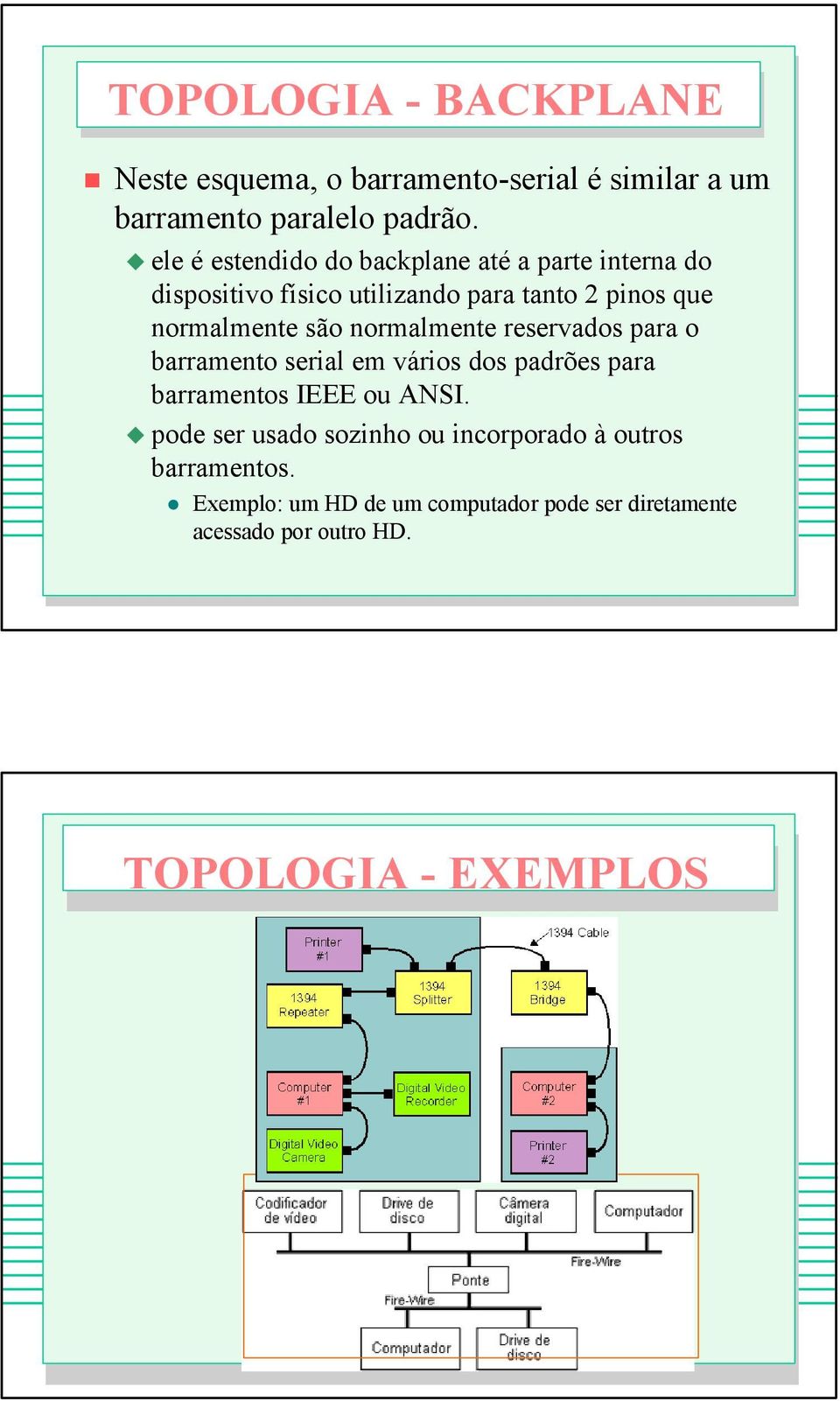 são normalmente reservados para o barramento serial em vários dos padrões para barramentos IEEE ou ANSI.