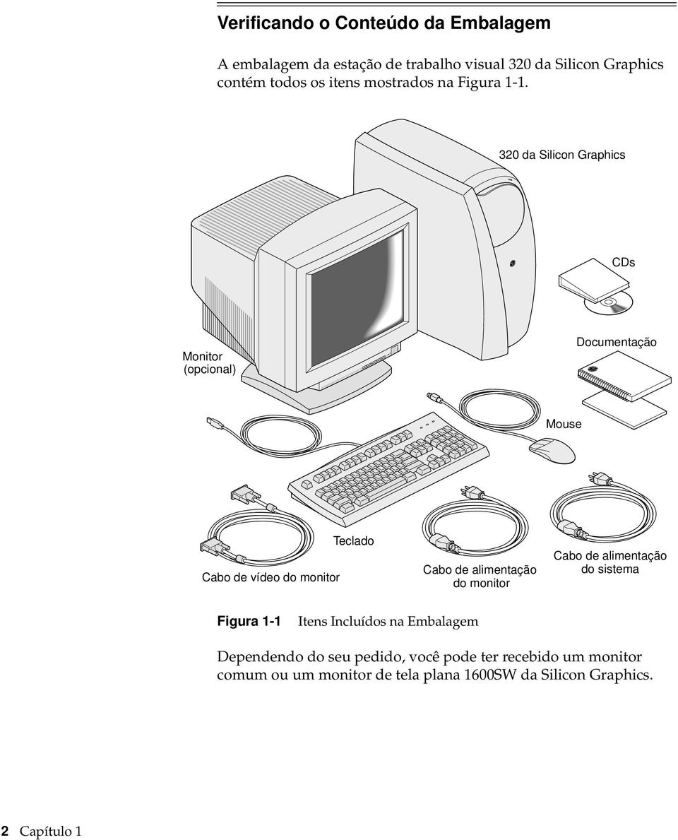 320 da Silicon Graphics CDs Monitor (opcional) Documentação Mouse Cabo de vídeo do monitor Teclado Cabo de alimentação