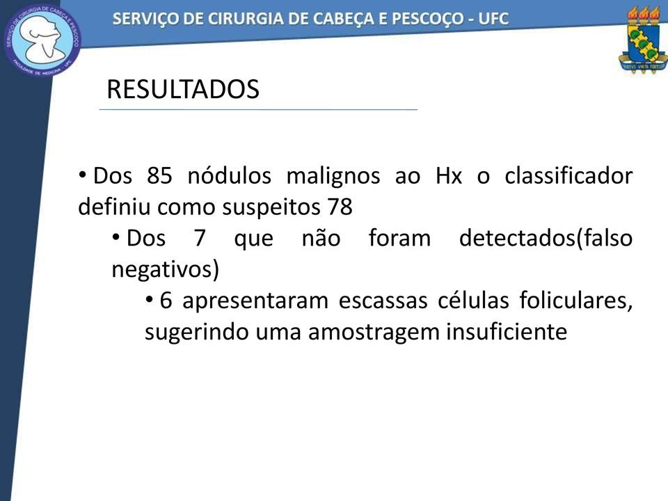 foram detectados(falso negativos) 6 apresentaram