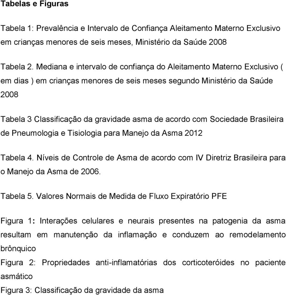 Sociedade Brasileira de Pneumologia e Tisiologia para Manejo da Asma 2012 Tabela 4. Níveis de Controle de Asma de acordo com IV Diretriz Brasileira para o Manejo da Asma de 2006. Tabela 5.