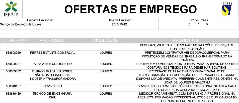 PRETENDEM CONTRATAR VENDEDOR/COMERCIAL PARA PROMOÇÃO DE VENDAS DE TRABALHO TRANSFORMADO NA GRÁFICA PRETENDEM CONTRATAR COSTUREIRA PARA TAREFAS DE CORTE E COSTURA NOS TECIDOS PARA DESENHAR SOUTIENS.