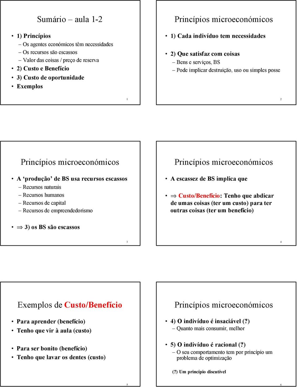 capital Recursos de empreendedorismo A escassez de BS implica que Custo/Benefício: Tenho que abdicar de umas coisas (ter um custo) para ter outras coisas (ter um benefício) 3) os BS são escassos 3 4