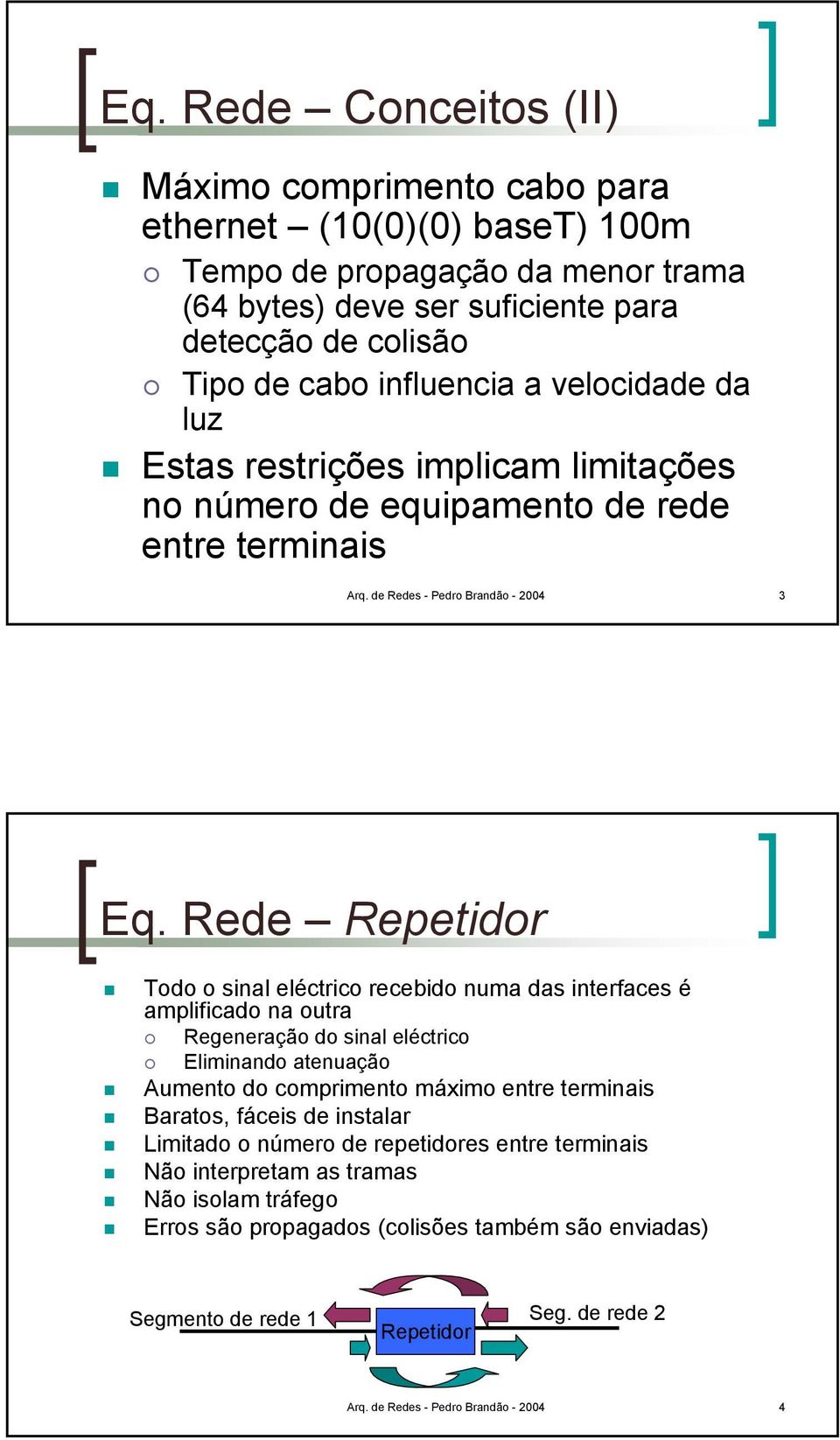 Rede Repetidor Todo o sinal eléctrico recebido numa das interfaces é amplificado na outra Regeneração do sinal eléctrico Eliminando atenuação Aumento do comprimento máximo entre terminais Baratos,