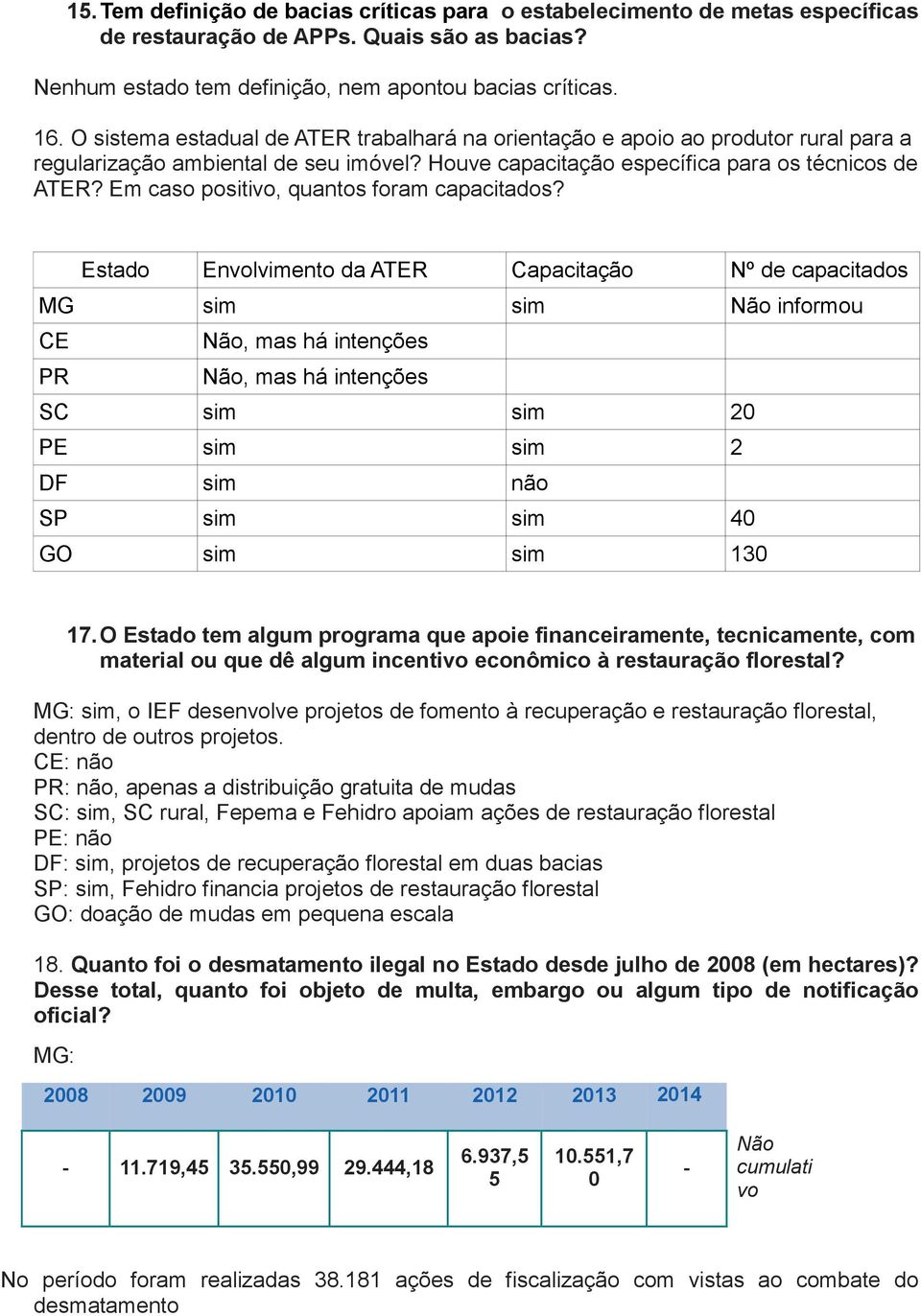 Em caso positivo, quantos foram capacitados?