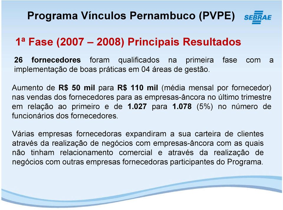 Aumento de R$ 50 mil para R$ 110 mil (média mensal por fornecedor) nas vendas dos fornecedores para as empresas-âncora no último trimestre em relação ao primeiro e de 1.