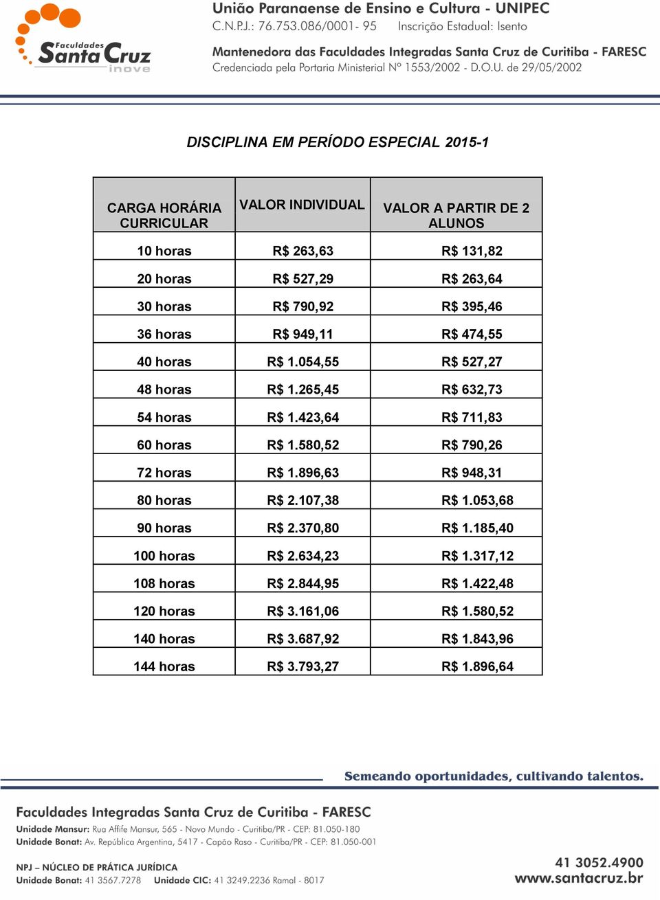 423,64 R$ 711,83 60 horas R$ 1.580,52 R$ 790,26 72 horas R$ 1.896,63 R$ 948,31 80 horas R$ 2.107,38 R$ 1.053,68 90 horas R$ 2.370,80 R$ 1.