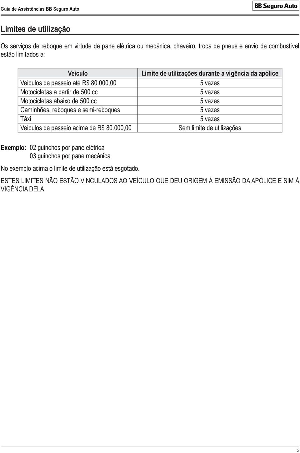 000,00 Limite de utilizações durante a vigência da apólice 5 vezes 5 vezes 5 vezes 5 vezes 5 vezes Sem limite de utilizações Exemplo: 02 guinchos por pane elétrica 03