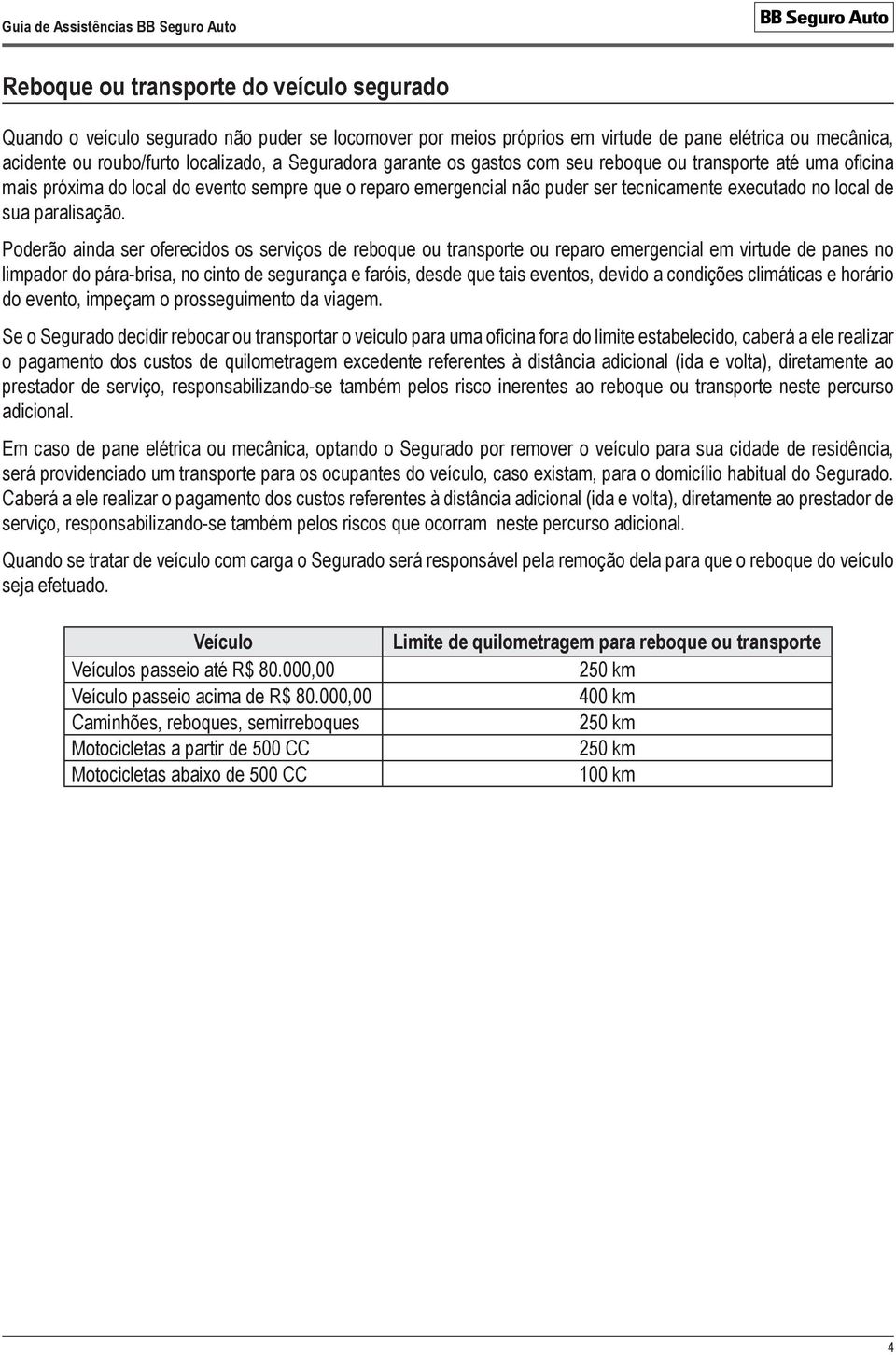 Poderão ainda ser oferecidos os serviços de reboque ou transporte ou reparo emergencial em virtude de panes no limpador do pára-brisa, no cinto de segurança e faróis, desde que tais eventos, devido a