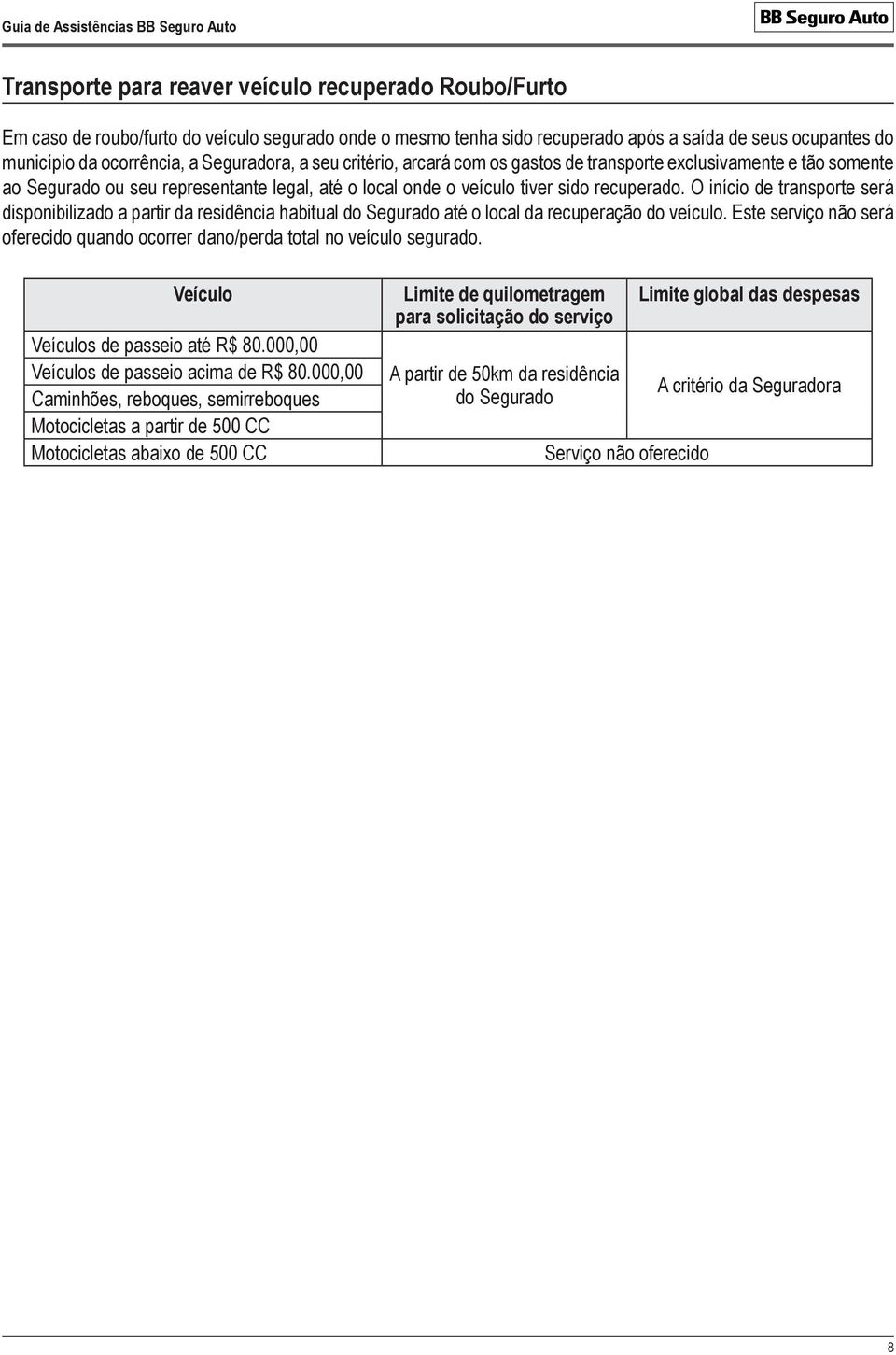 O início de transporte será disponibilizado a partir da residência habitual do Segurado até o local da recuperação do veículo.