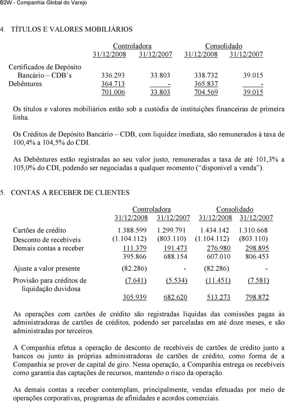 Os Créditos de Depósito Bancário CDB, com liquidez imediata, são remunerados à taxa de 100,4% a 104,5% do CDI.