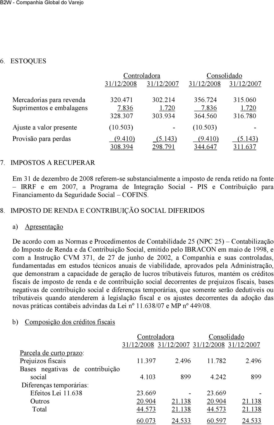 IMPOSTOS A RECUPERAR Em 31 de dezembro de 2008 referem-se substancialmente a imposto de renda retido na fonte IRRF e em 2007, a Programa de Integração Social - PIS e Contribuição para Financiamento