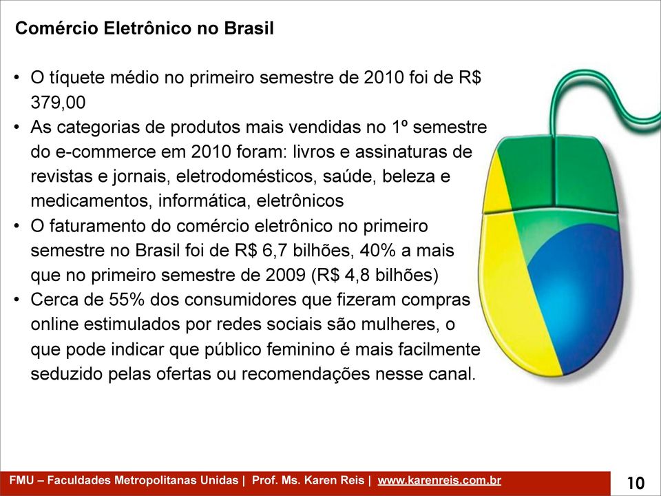 eletrônico no primeiro semestre no Brasil foi de R$ 6,7 bilhões, 40% a mais que no primeiro semestre de 2009 (R$ 4,8 bilhões) Cerca de 55% dos consumidores que