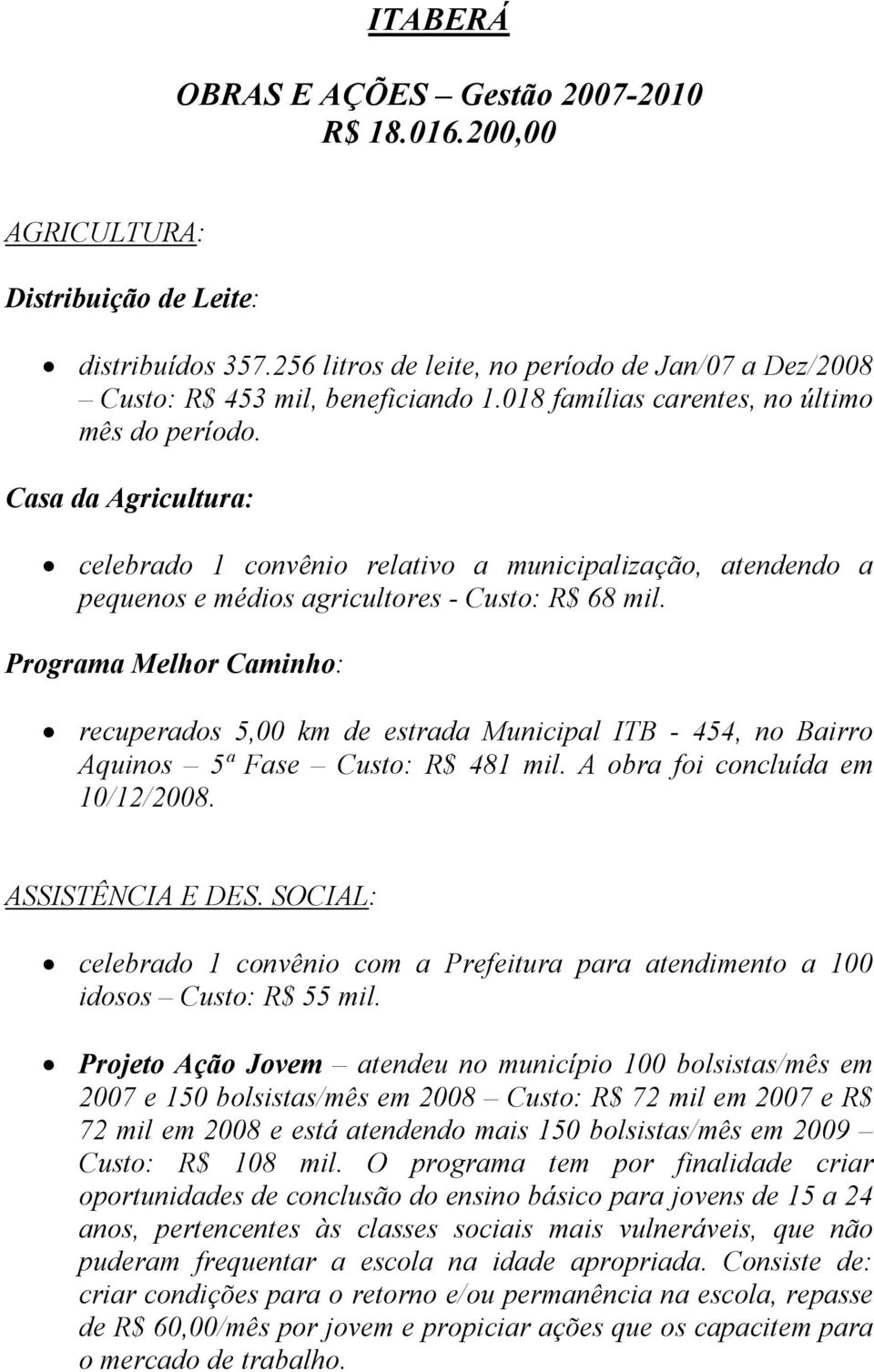 Programa Melhor Caminho: recuperados 5,00 km de estrada Municipal ITB - 454, no Bairro Aquinos 5ª Fase Custo: R$ 481 mil. A obra foi concluída em 10/12/2008. ASSISTÊNCIA E DES.