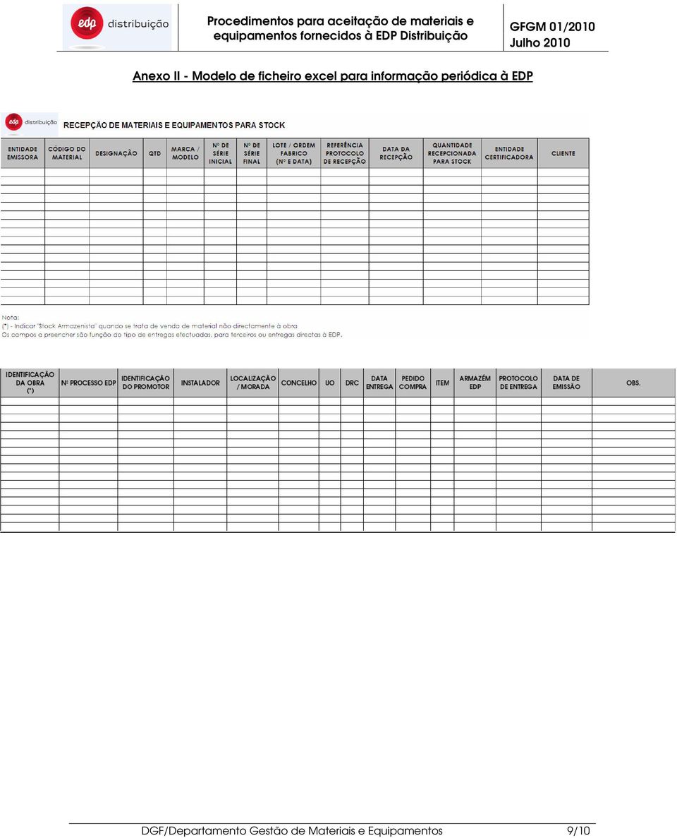 Anex II - Mdel de ficheir excel para infrmaçã