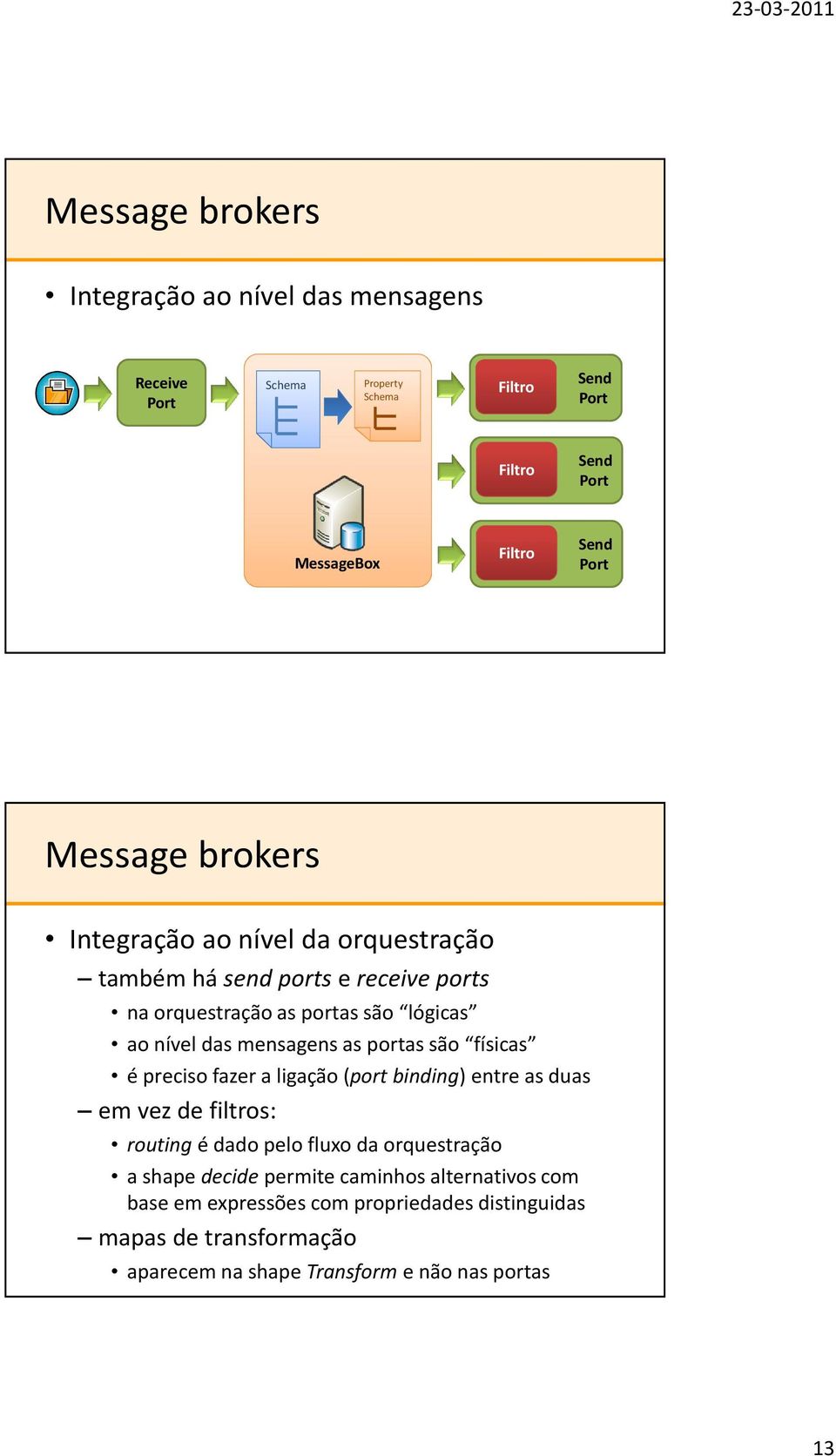 são físicas é preciso fazer a ligação (portbinding) entre as duas em vez de filtros: routing é dado pelo fluxo da orquestração