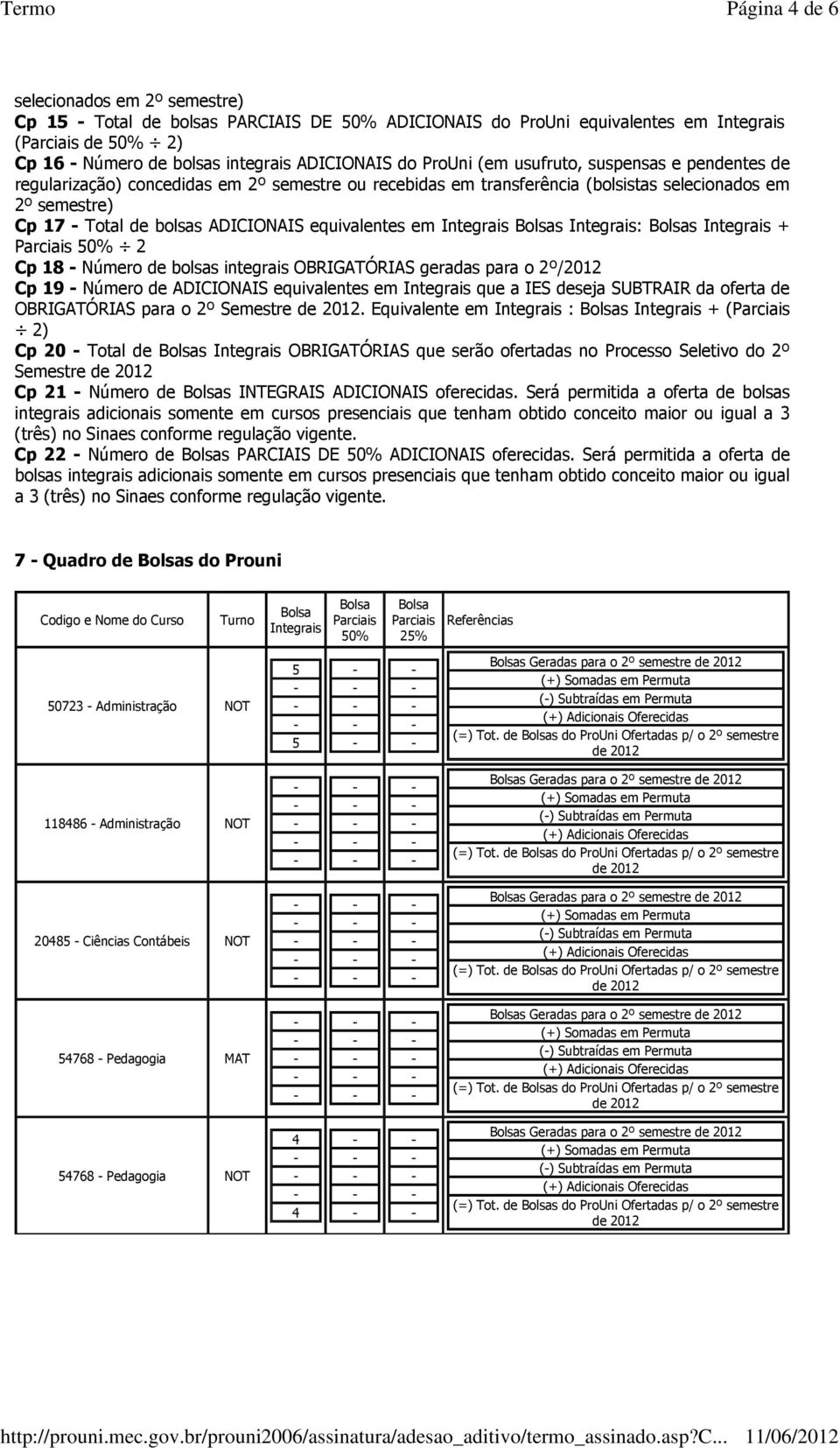 equivalentes em Integrais Bolsas Integrais: Bolsas Integrais + Parciais 50% 2 Cp 18 Número de bolsas integrais OBRIGATÓRIAS geradas para o 2º/2012 Cp 19 Número de ADICIONAIS equivalentes em Integrais