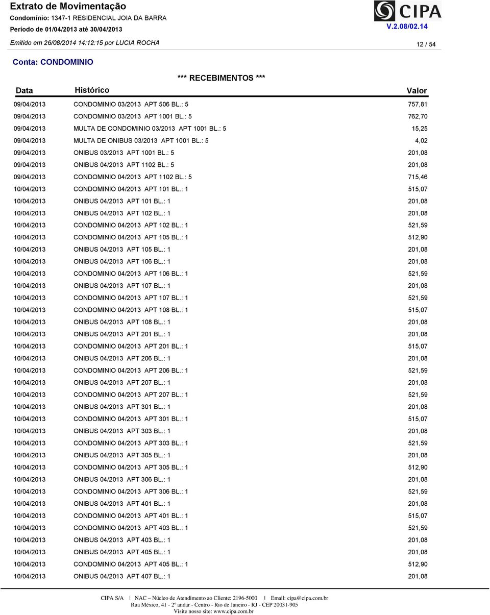 : 1 CONDOMINIO 04/2013 APT 102 BL.: 1 CONDOMINIO 04/2013 APT 105 BL.: 1 ONIBUS 04/2013 APT 105 BL.: 1 ONIBUS 04/2013 APT 106 BL.: 1 CONDOMINIO 04/2013 APT 106 BL.: 1 ONIBUS 04/2013 APT 107 BL.