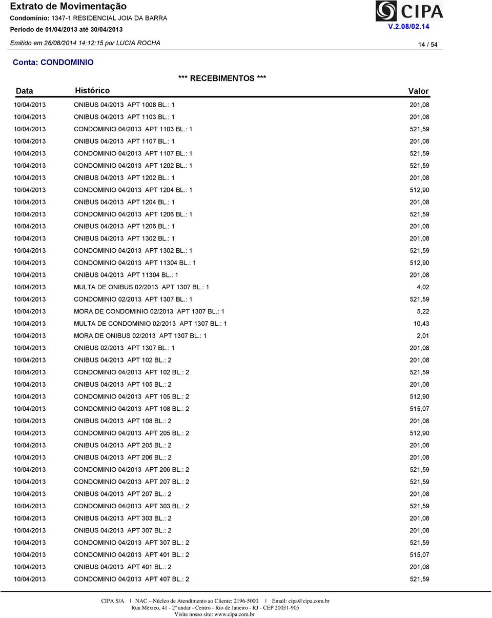 : 1 ONIBUS 04/2013 APT 1302 BL.: 1 CONDOMINIO 04/2013 APT 1302 BL.: 1 CONDOMINIO 04/2013 APT 11304 BL.: 1 ONIBUS 04/2013 APT 11304 BL.: 1 MULTA DE ONIBUS 02/2013 APT 1307 BL.