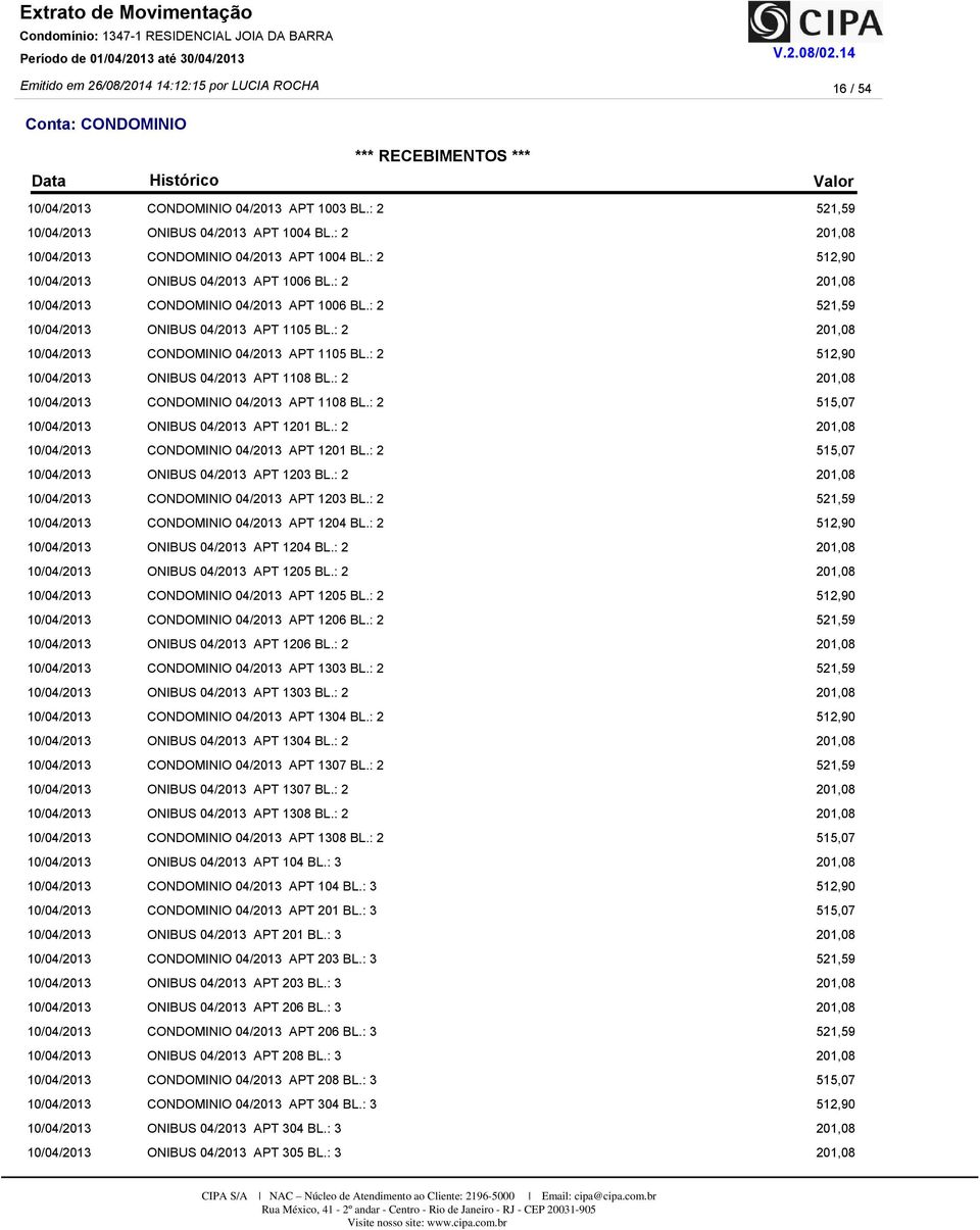 : 2 ONIBUS 04/2013 APT 1203 BL.: 2 CONDOMINIO 04/2013 APT 1203 BL.: 2 CONDOMINIO 04/2013 APT 1204 BL.: 2 ONIBUS 04/2013 APT 1204 BL.: 2 ONIBUS 04/2013 APT 1205 BL.: 2 CONDOMINIO 04/2013 APT 1205 BL.