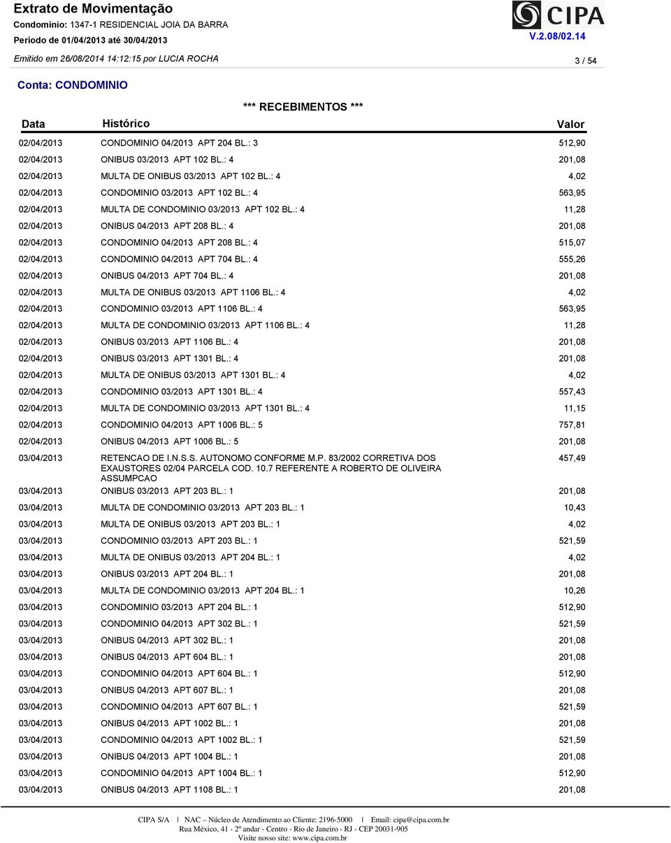 : 4 CONDOMINIO 03/2013 APT 1106 BL.: 4 MULTA DE CONDOMINIO 03/2013 APT 1106 BL.: 4 ONIBUS 03/2013 APT 1106 BL.: 4 ONIBUS 03/2013 APT 1301 BL.: 4 MULTA DE ONIBUS 03/2013 APT 1301 BL.