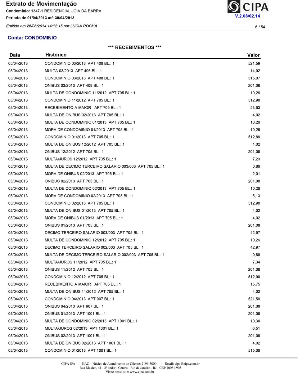 : 1 CONDOMINIO 01/2013 APT 705 BL.: 1 MULTA DE ONIBUS 12/2012 APT 705 BL.: 1 ONIBUS 12/2012 APT 705 BL.: 1 MULTA/JUROS 12/2012 APT 705 BL.: 1 MULTA DE DECIMO TERCEIRO SALARIO 003/003 APT 705 BL.