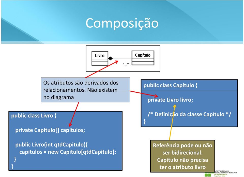 private Capitulo[] capitulos; public Livro(int qtdcapitulo){ capitulos = new