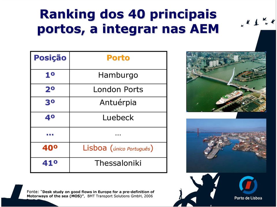 Português) Thessaloniki Fonte: Desk study on good flows in Europe for a