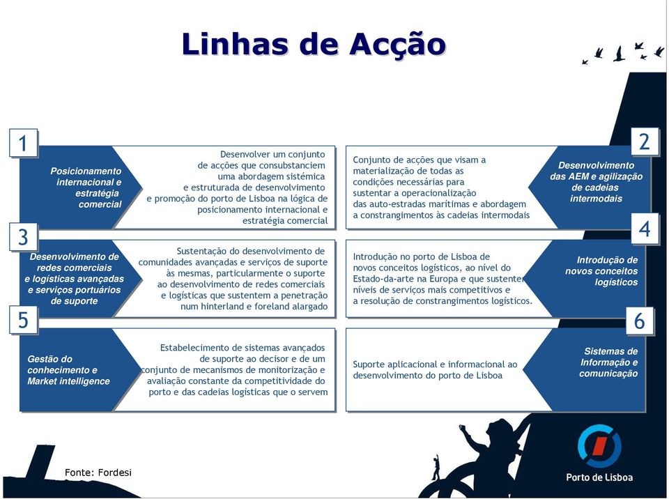 desenvolvimento de comunidades avançadas e serviços de suporte às mesmas, particularmente o suporte ao desenvolvimento de redes comerciais e logísticas que sustentem a penetração num hinterland e