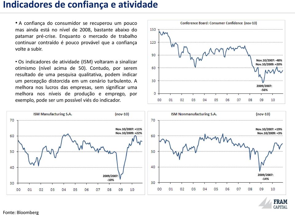 Contudo, por serem resultado de uma pesquisa qualitativa, podem indicar um percepção distorcida em um cenário turbulento.