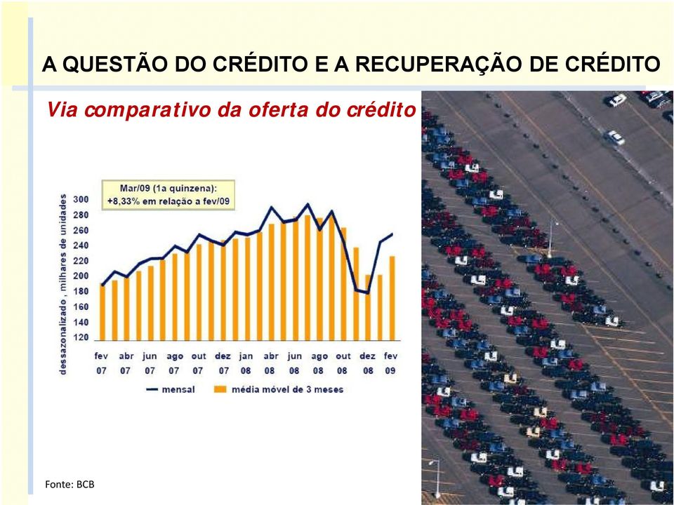 CRÉDITO Via comparativo