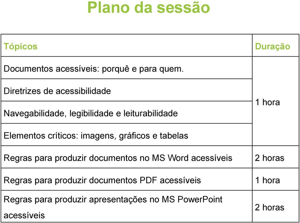 críticos: imagens, gráficos e tabelas Regras para produzir documentos no MS Word acessíveis