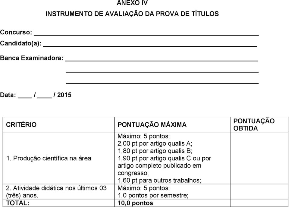 TOTAL: PONTUAÇÃO MÁXIMA Máximo: 5 pontos; 2,00 pt por artigo qualis A; 1,80 pt por artigo qualis B; 1,90 pt por artigo