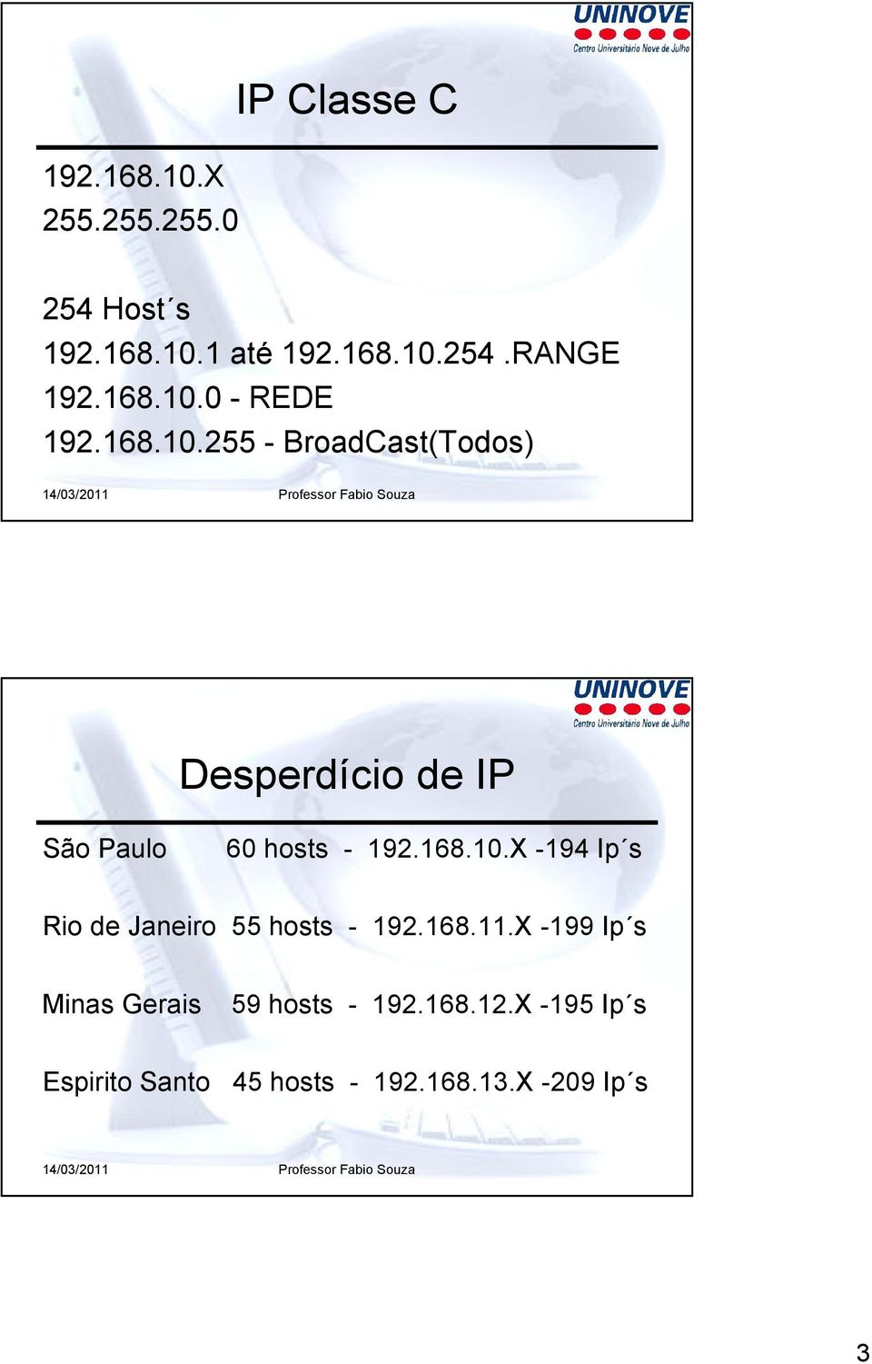 9.6..X -9 Ip s Rio de Janeiro 55 hosts - 9.6..X -99 Ip s Minas Gerais 59 hosts - 9.