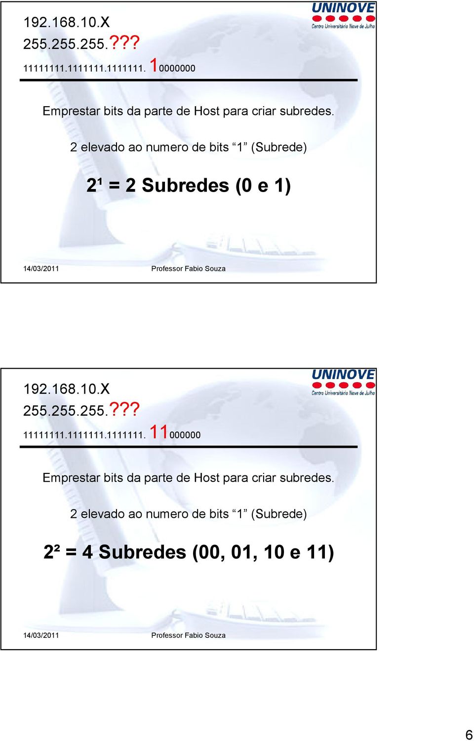 Souza  elevado ao numero de bits (Subrede) ² = Subredes (,, e ) /3/ Professor