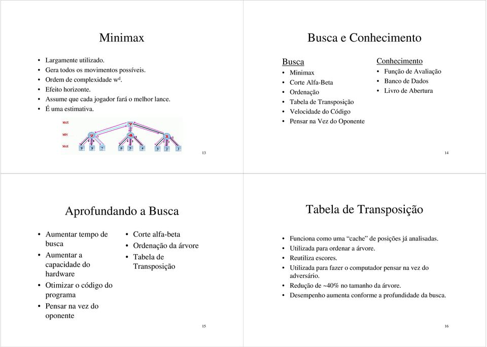 Busca Tabela de Transposição Aumentar tempo de busca Aumentar a capacidade do hardware Otimizar o código do programa Pensar na vez do oponente Corte alfa-beta Ordenação da árvore Tabela de