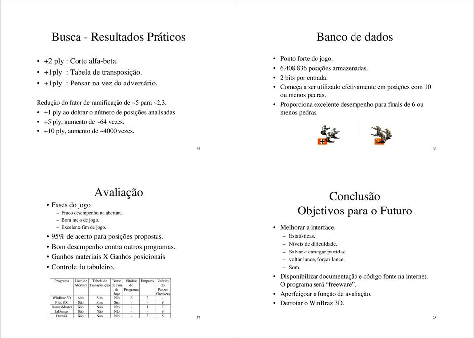 2 bits por entrada. Começa a ser utilizado efetivamente em posições com 10 ou menos pedras. Proporciona excelente desempenho para finais i de 6 ou menos pedras.