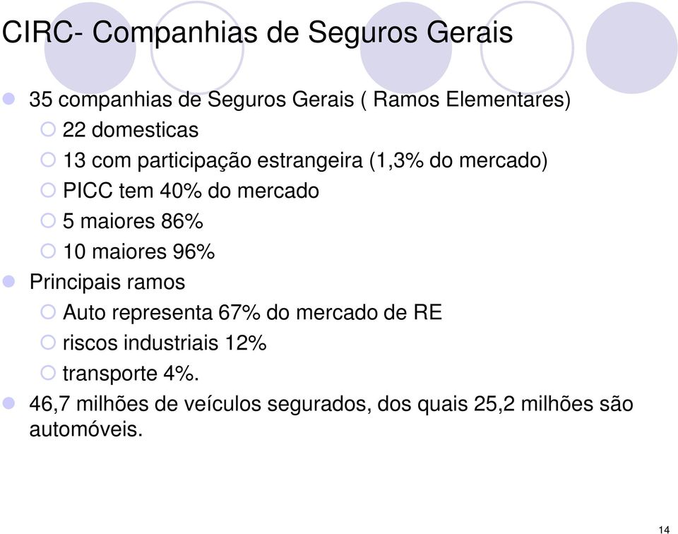 maiores 86% 10 maiores 96% Principais ramos Auto representa 67% do mercado de RE riscos