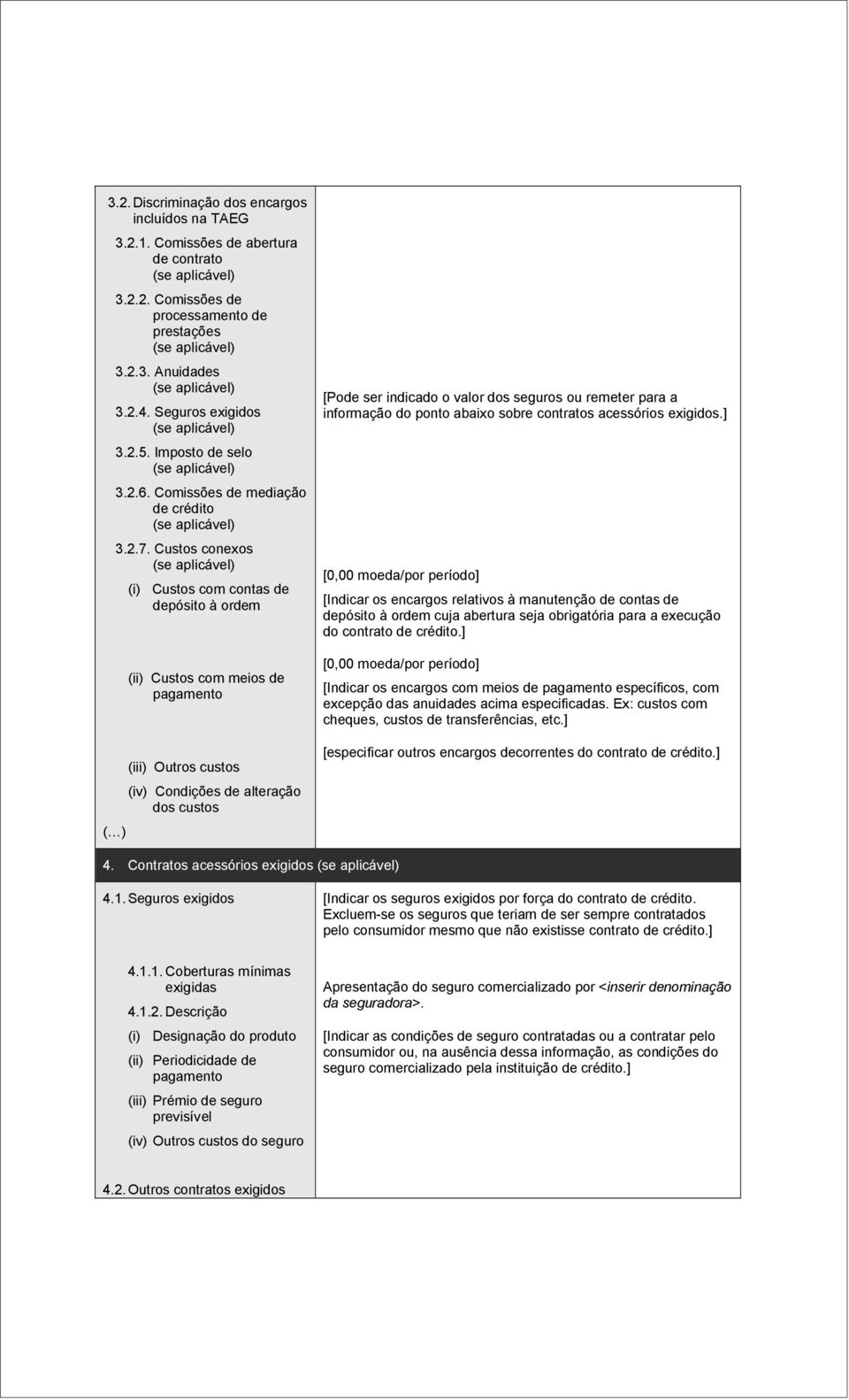 Custos conexos (i) Custos com contas de depósito à ordem (ii) Custos com meios de pagamento (iii) Outros custos (iv) Condições de alteração dos custos [Pode ser indicado o valor dos seguros ou