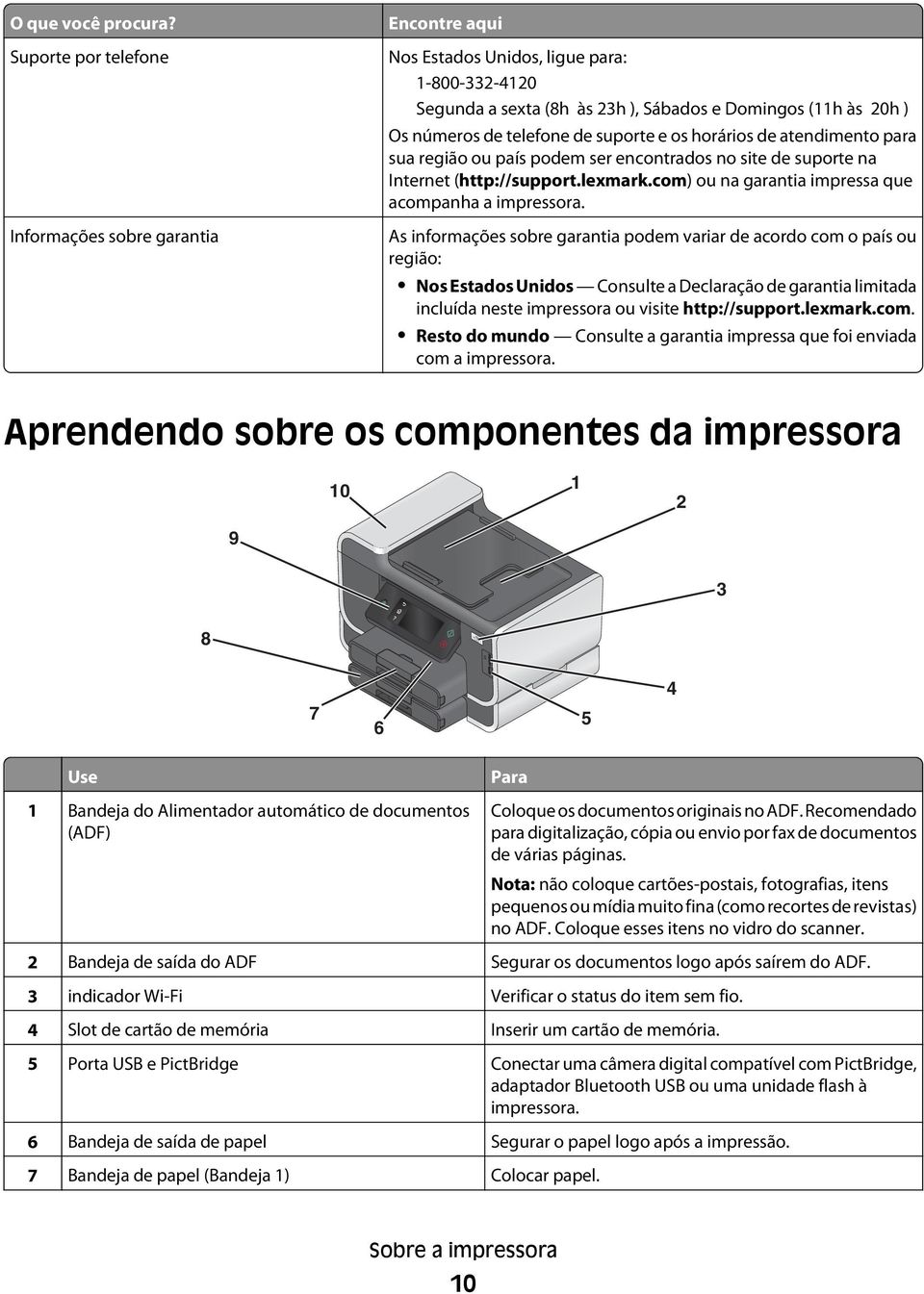 suporte e os horários de atendimento para sua região ou país podem ser encontrados no site de suporte na Internet (http://support.lexmark.com) ou na garantia impressa que acompanha a impressora.