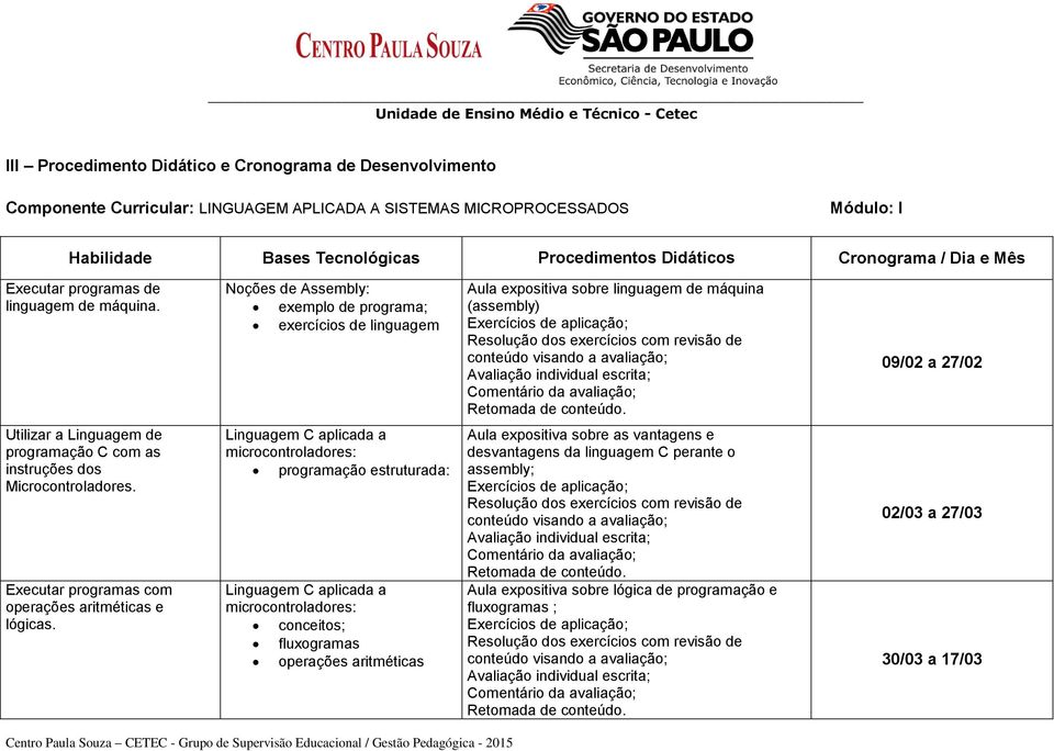 Noções de Assembly: exemplo de programa; exercícios de linguagem Aula expositiva sobre linguagem de máquina (assembly) Exercícios de aplicação; Retomada de conteúdo.