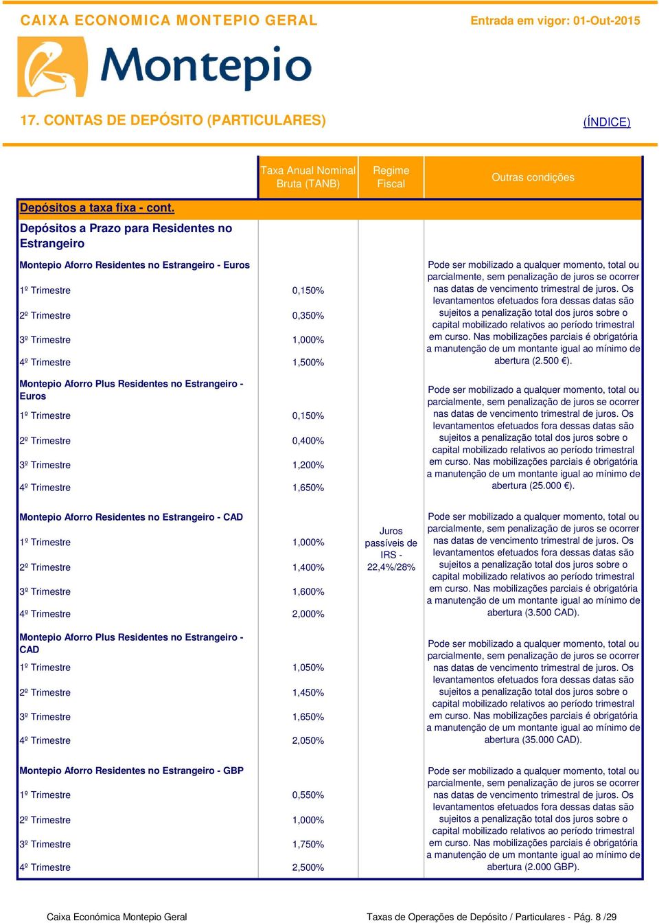 Residentes no Estrangeiro - Euros 1º Trimestre 0,150% 2º Trimestre 0,400% 3º Trimestre 1,200% 4º Trimestre 1,650% parcialmente, sem penalização de juros se ocorrer nas datas de vencimento trimestral