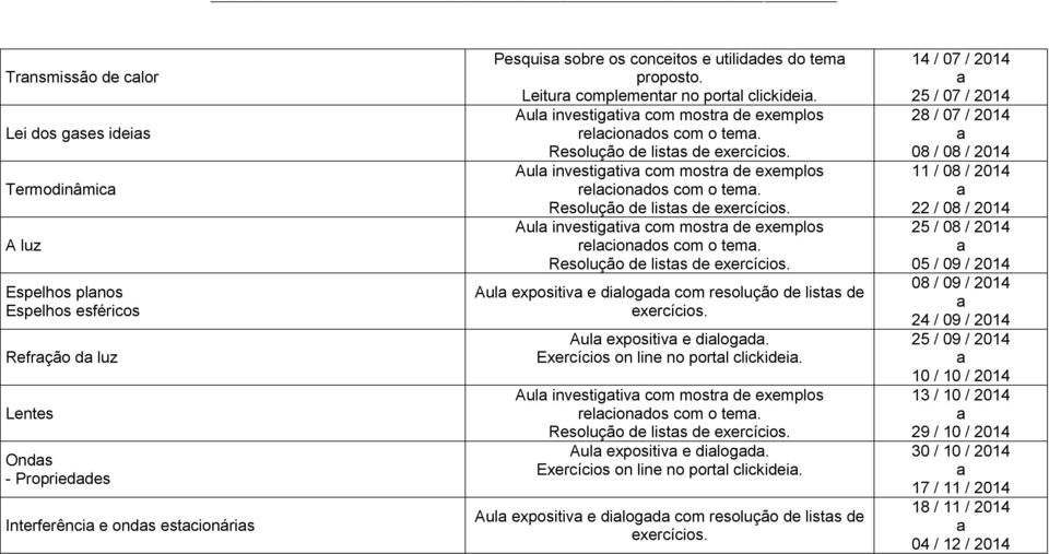 Resolução de lists de Aul investigtiv com mostr de exemplos relciondos com o tem. Resolução de lists de Aul investigtiv com mostr de exemplos relciondos com o tem.