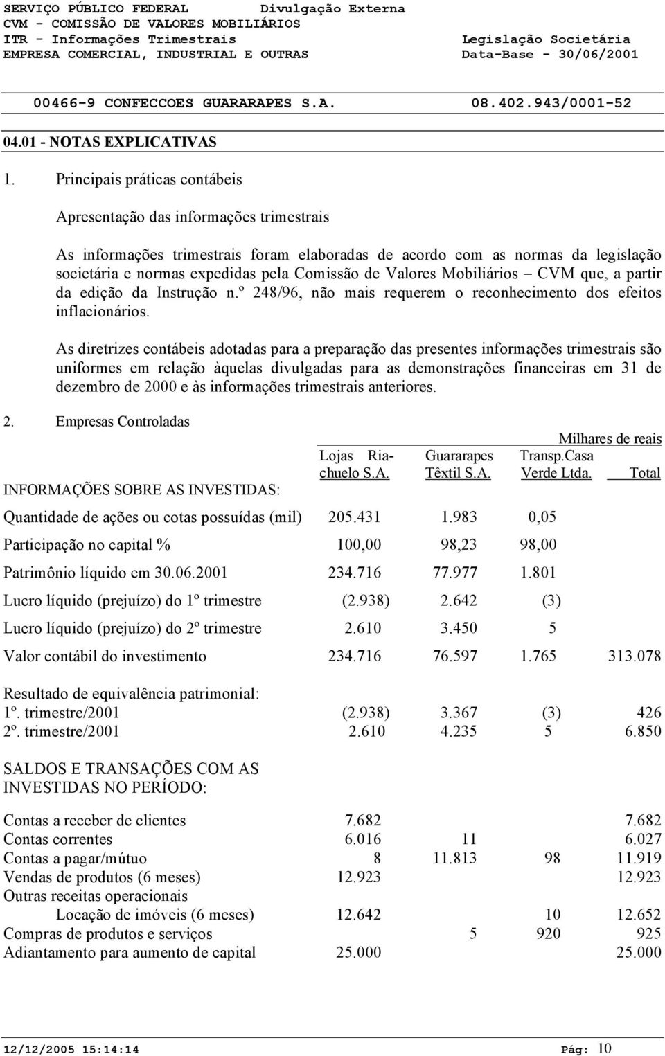 Valores Mobiliários CVM que, a partir da edição da Instrução n.º 248/96, não mais requerem o reconhecimento dos efeitos inflacionários.